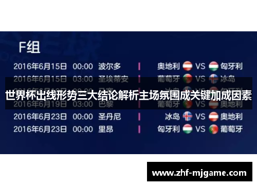 世界杯出线形势三大结论解析主场氛围成关键加成因素 世界杯出线形势三大结论解析主场氛围成关键加成因素