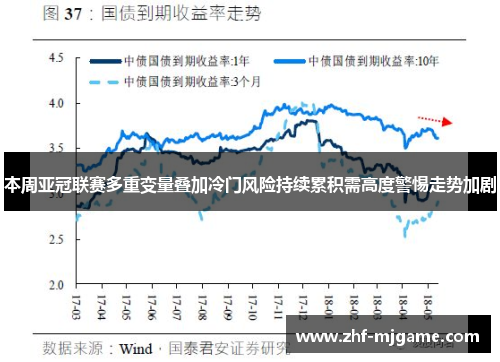 本周亚冠联赛多重变量叠加冷门风险持续累积需高度警惕走势加剧 本周亚冠联赛多重变量叠加冷门风险持续累积需高度警惕走势加剧