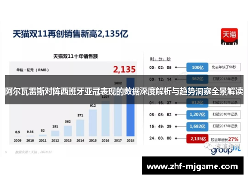 阿尔瓦雷斯对阵西班牙亚冠表现的数据深度解析与趋势洞察全景解读 阿尔瓦雷斯对阵西班牙亚冠表现的数据深度解析与趋势洞察全景解读
