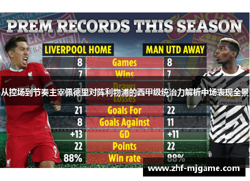 从控场到节奏主宰佩德里对阵利物浦的西甲级统治力解析中场表现全景 从控场到节奏主宰佩德里对阵利物浦的西甲级统治力解析中场表现全景