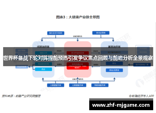 世界杯备战下轮对阵提前预热引发争议焦点回顾与前瞻分析全景观察