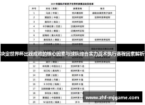 决定世界杯出线成败的核心因素与球队综合实力战术执行赛程因素解析 决定世界杯出线成败的核心因素与球队综合实力战术执行赛程因素解析