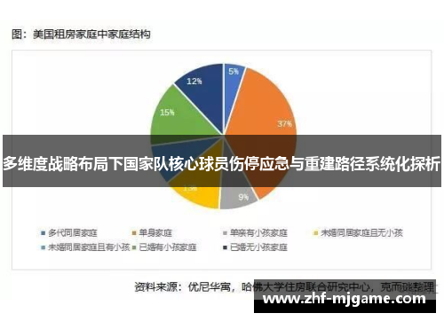 多维度战略布局下国家队核心球员伤停应急与重建路径系统化探析